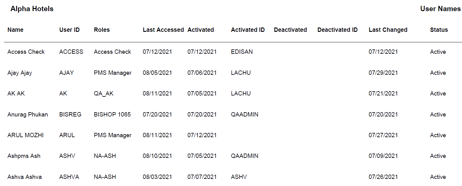 Table

Description automatically generated